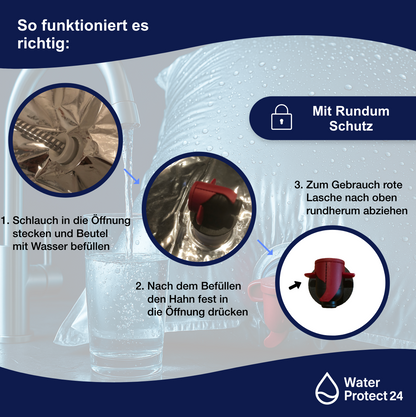 Starterset Kompakt
